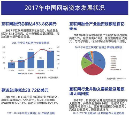 《中國(guó)互聯(lián)網(wǎng)發(fā)展報(bào)告2018》發(fā)布 2017年中國(guó)網(wǎng)民規(guī)模達(dá)7.72億，互聯(lián)網(wǎng)信息生態(tài)持續(xù)優(yōu)化