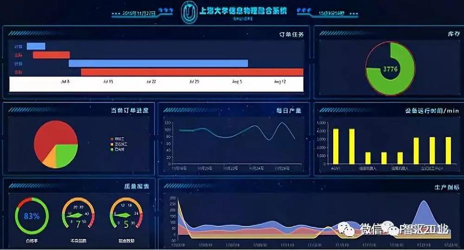 工業(yè)互聯(lián)網(wǎng)賦能未來 DT/AR技術(shù)在智能工廠信息系統(tǒng)中的融合應(yīng)用解析